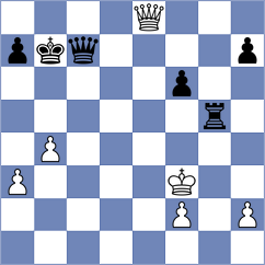 Seletsky - Uddin (chess.com INT, 2023)