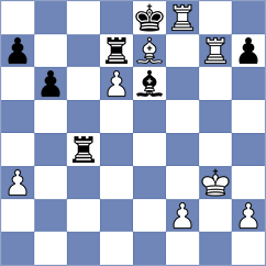 Makridis - Rozhkov (chess.com INT, 2023)