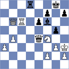 Goryachkina - Samunenkov (chess.com INT, 2021)