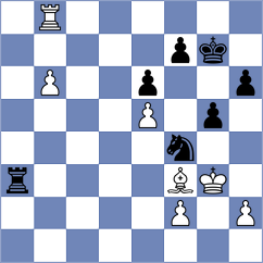 Durarbayli - Subelj (chess.com INT, 2024)