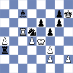 Keuchel - Joie (chess.com INT, 2024)