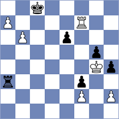 Domanskiy - Bilovil (chess.com INT, 2023)