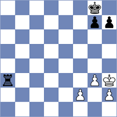 Le Quang Long - Manukyan (chess.com INT, 2024)