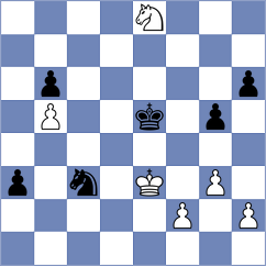Schmakel - Grischuk (chess.com INT, 2024)