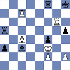 Eljanov - Adla (chess.com INT, 2024)