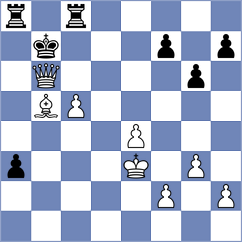 Livaja - Lujan (Chess.com INT, 2020)