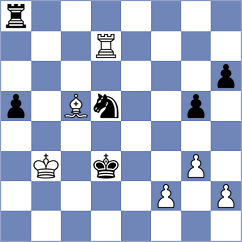 Martynyuk - Dauletova (Chess.com INT, 2020)