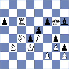Fishbein - Hess (chess.com INT, 2022)