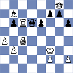 Ianov - Li (chess.com INT, 2022)