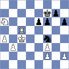 Bykov - Shevchuk (chess.com INT, 2024)