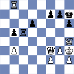 Franchini - Sharapov (chess.com INT, 2024)