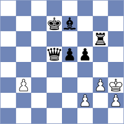 Godzwon - Perdomo (Chess.com INT, 2021)
