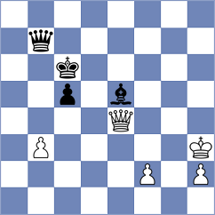 Biernacki - Molenda (chess.com INT, 2024)