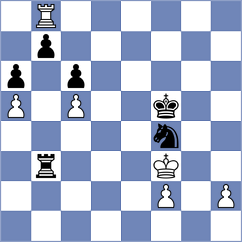 Zia - Dubnevych (chess.com INT, 2024)