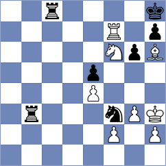 Tahbaz - Goncharov (chess.com INT, 2024)