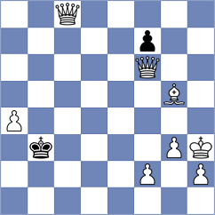 Kheerthi - Vivaan Vishal Shah (chess.com INT, 2023)