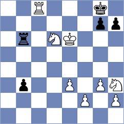 Starosta - Tsyhanchuk (chess.com INT, 2021)