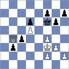 Idrisov - Priyanka (chess.com INT, 2021)