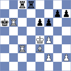Perez Rodriguez - Jaramillo Arce (Chess.com INT, 2020)
