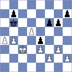 Machidon - Danaci (chess.com INT, 2022)