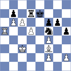 Bazyrtsyrenov - Daroczi (chess.com INT, 2023)