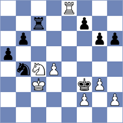 Rusan - Pacheco Lugo (Chess.com INT, 2021)