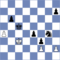 Sroczynski - Rosner (chess.com INT, 2023)