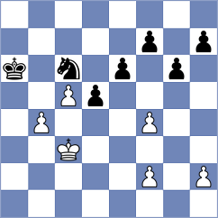 Porat - Melillo (chess.com INT, 2024)