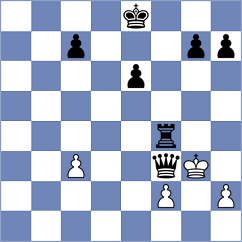 Odegov - Balabayeva (chess.com INT, 2021)
