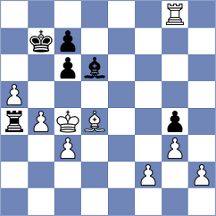 Vokhidov - Navalgund (chess.com INT, 2023)