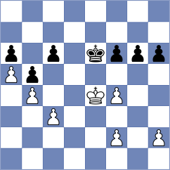 Daurelle - Christensen (Chess.com INT, 2020)