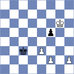 Lenderman - Grigoriants (chess.com INT, 2023)