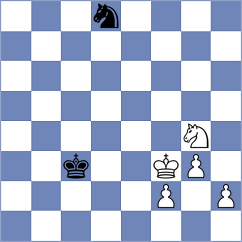 Plat - Teimouri Yadkuri (chess.com INT, 2024)