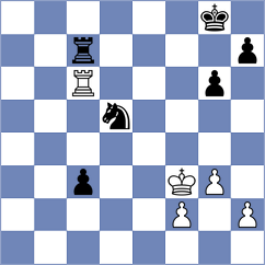 Oliveira - Van der Werf (chess.com INT, 2024)