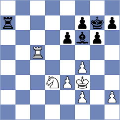Malakhov - Paravyan (chess.com INT, 2024)