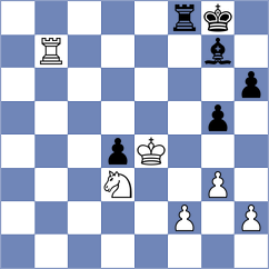 Moral Garcia - Turayev (chess.com INT, 2023)