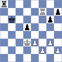 Narayanan - Luo (chess.com INT, 2024)