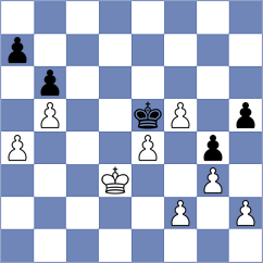 Miszler - Ramu (chess.com INT, 2022)