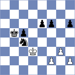 Tharushi - Rom (chess.com INT, 2023)