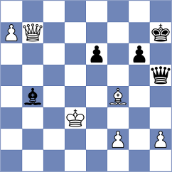 Mudrak - Vranova (Chess.com INT, 2021)