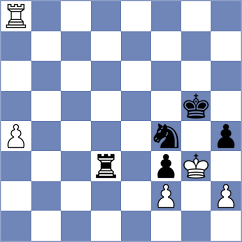 Martin Duque - Agasiyev (chess.com INT, 2023)