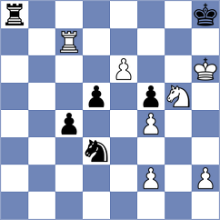 Zelbel - Dyachuk (chess.com INT, 2023)