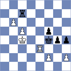 Yushko - Reinecke (chess.com INT, 2024)