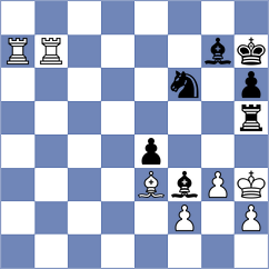 Ferey - Bitoon (chess.com INT, 2023)