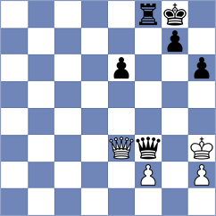 Chigaev - Plyasunov (chess.com INT, 2024)