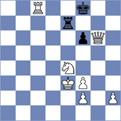 Matveeva - Rodrigues (Chess.com INT, 2021)