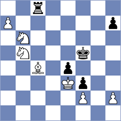 Siniauski - Akhayan (chess.com INT, 2021)