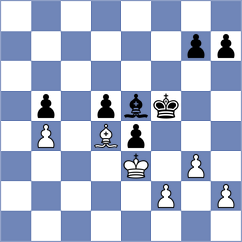 Georg - Koval (chess.com INT, 2023)