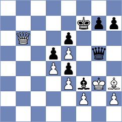 Voit - Mahajan (chess.com INT, 2020)