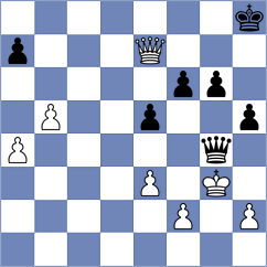 Mortazavi - Boyer (chess.com INT, 2023)